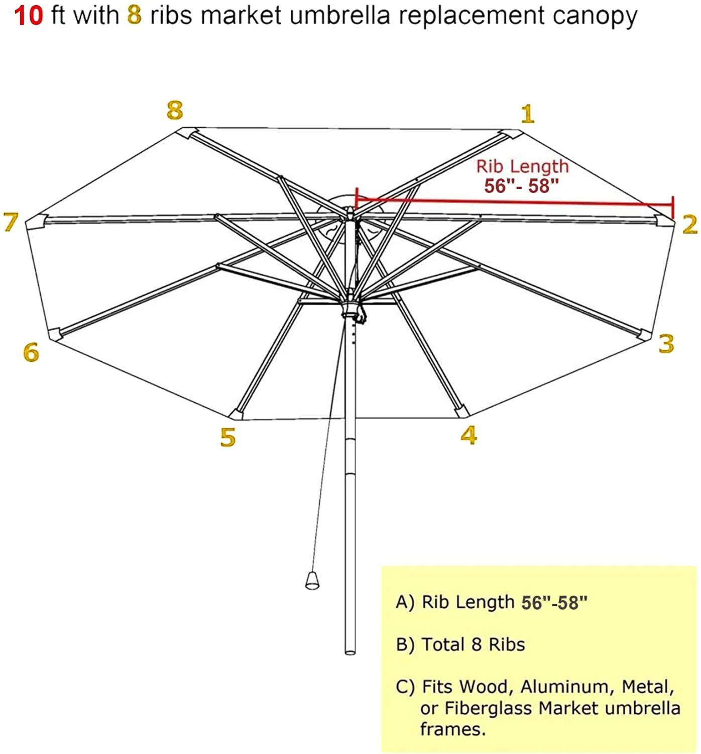 Patio Umbrella Replacement Canopy for 8 Ribs