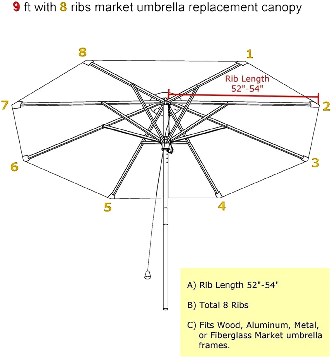 Patio Umbrella Replacement Canopy for 8 Ribs